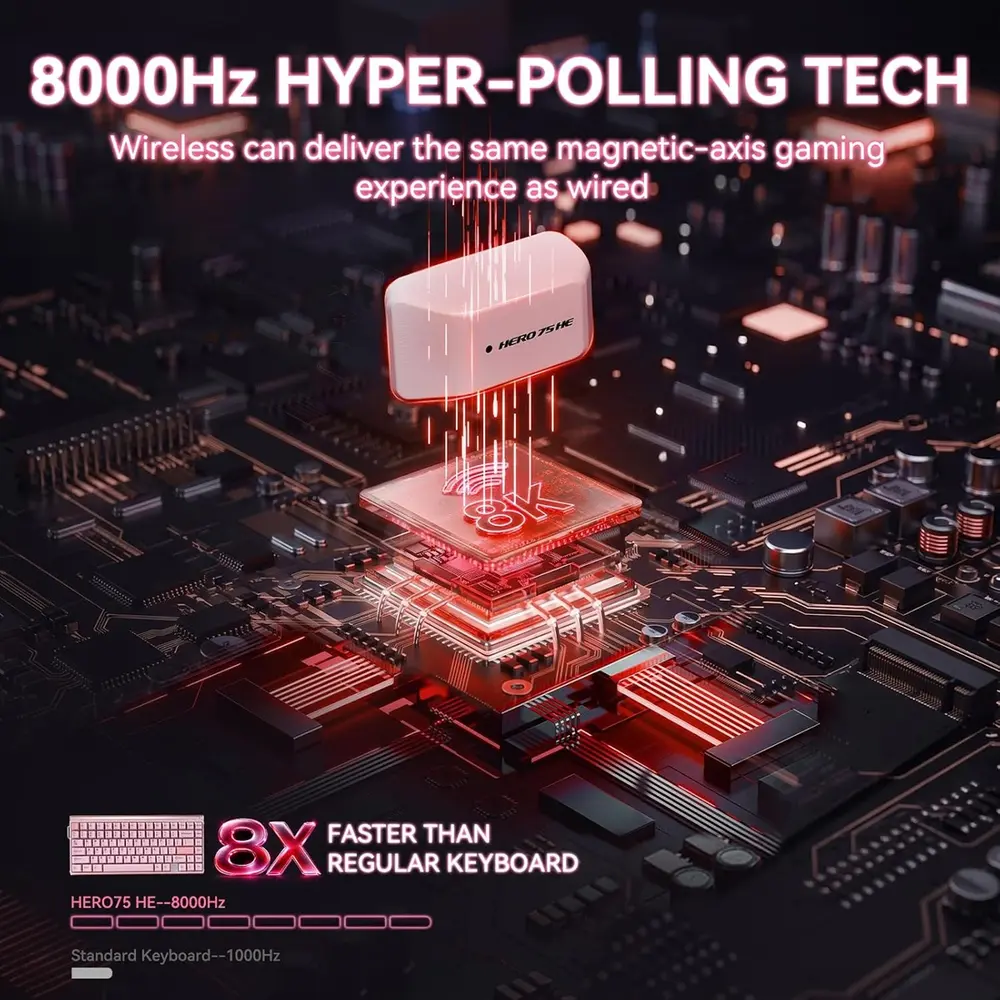 AULA HERO75 HE Tri-Mode mágneses gamer billentyűzet - Pink – 6. kép