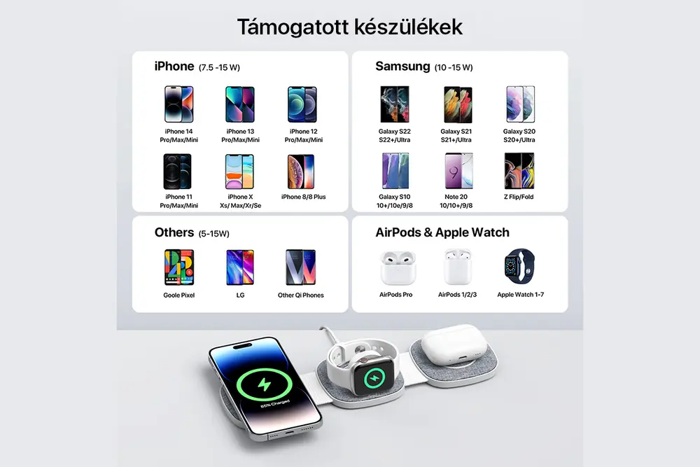 Boost Összehajtható 3 az 1-ben Vezeték nélküli töltőállomás - pink – 6. kép