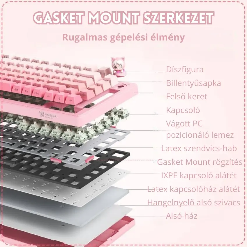 Onikuma MT707 Tri-Mode Vezeték Nélküli Mechanikus Gamer Billentyűzet - Pink – 5. kép