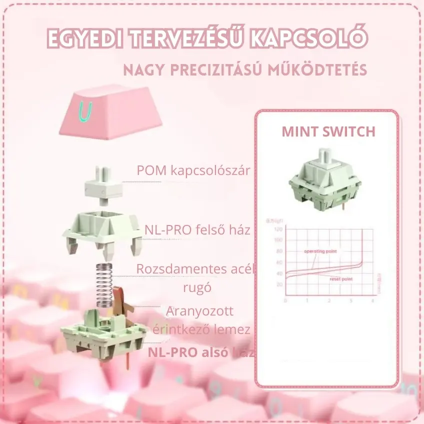 Onikuma MT707 Tri-Mode Vezeték Nélküli Mechanikus Gamer Billentyűzet - Pink – 8. kép