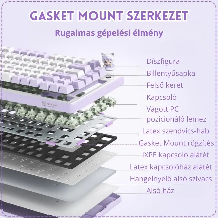 Onikuma MT707 Tri-Mode Vezeték Nélküli Mechanikus Gamer Billentyűzet - Lila – 5. kép