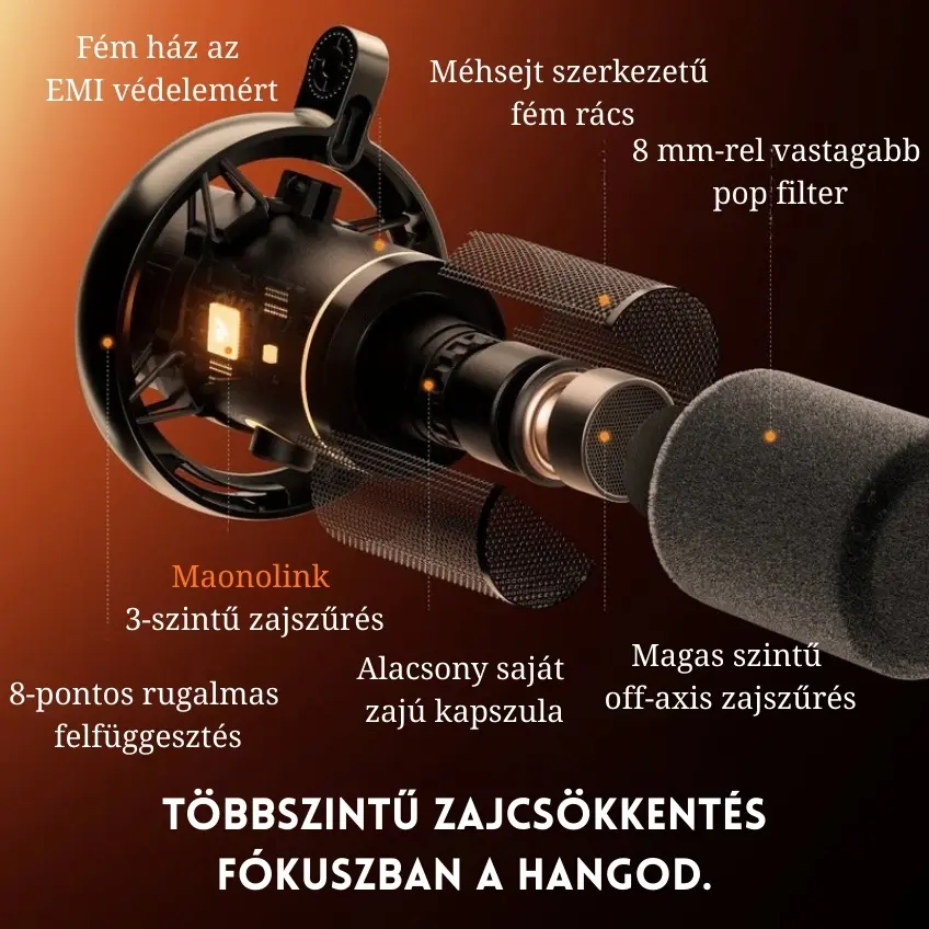 MAONO PD200W Hybrid Vezeték Nélküli Podcast Mikrofon RGB - Fekete – 4. kép