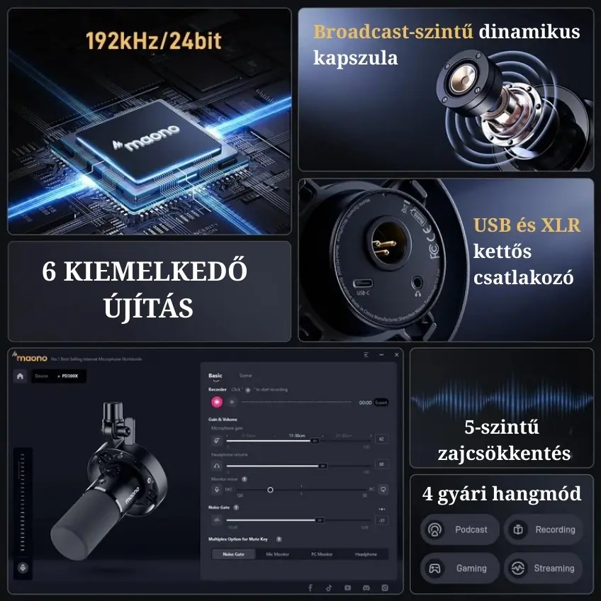 MAONO PD300X USB/XLR Dynamic Streamer/Podcast Mikrofon - Fekete – 3. kép