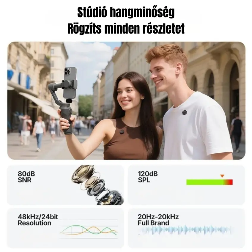 MAONO Wave T5 Csiptethető Vezeték Nélküli Zajszűrős Mikrofon Kit – 5. kép