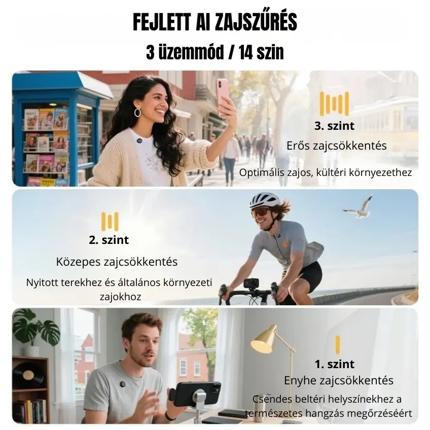 MAONO Wave T5 Csiptethető Vezeték Nélküli Zajszűrős Mikrofon Kit – 6. kép