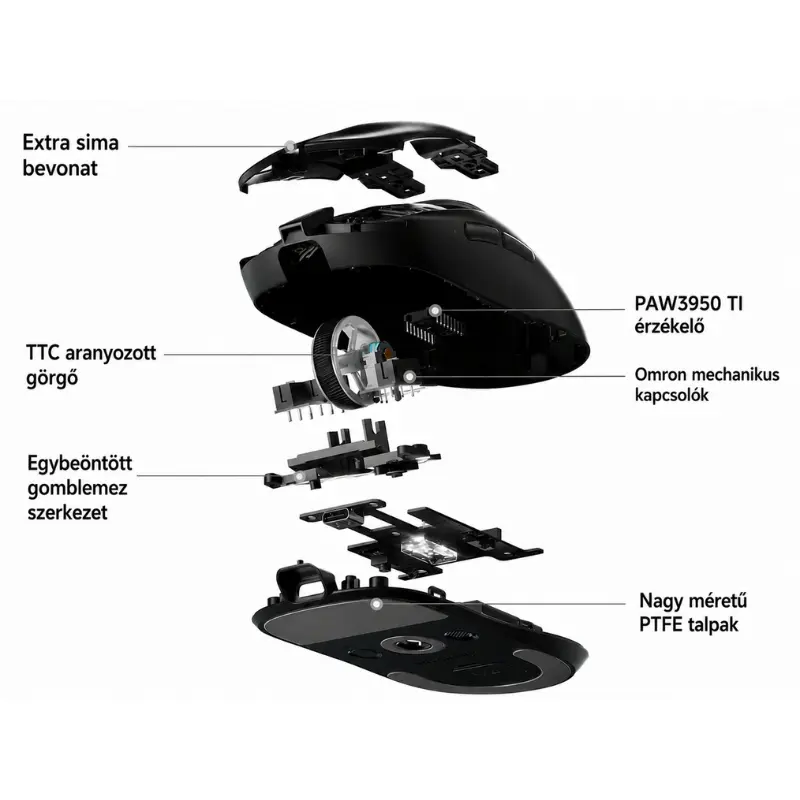MCHOSE A7 V2 Ultra Tri-Mode 8K Vezeték Nélküli Gamer Egér - Fehér – 7. kép