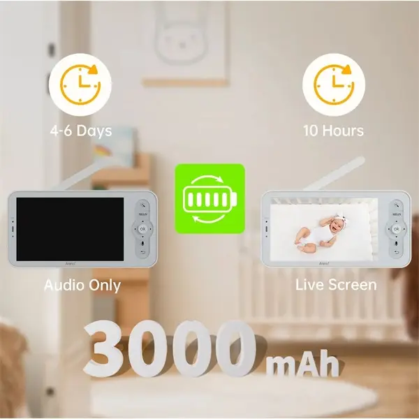 Arenti bébiőr szett - AINANNY + 5" LCD (3MP, sírás-, hőmérséklet-, páratartalom figyelés, microSD, mikrofon, hangszóró) – 3. kép