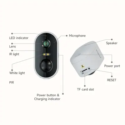 Arenti IP wifi csempekamera - GO1 + SP2 (3MP, IR 10m, microSD, mikrofon, hangszóró, akkus, SP2 napelem, IP65 kültéri) – 2. kép