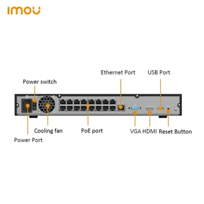 Imou NVR rögzítő - NVR-N236P16-8A0E-P (36 csatorna, 16port PoE; H265, 8MP; HDMI, VGA, USB, 2xSata(16TB); Hangsz; Mikr.) – 2. kép