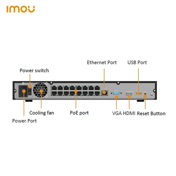 Imou NVR rögzítő - NVR-N236P16-8A0E-P (36 csatorna, 16port PoE; H265, 8MP; HDMI, VGA, USB, 2xSata(16TB); Hangsz; Mikr.) – 2. kép