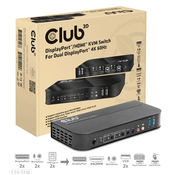Club 3D KVM Switch - CSV-7210 (Dual DisplayPort, 4K60Hz, HDMI, KVM, IR távirányító) – 5. kép