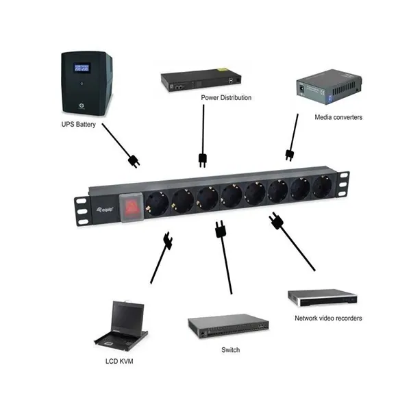 Equip Hálózati Elosztó - 333286 (C14, 8 Schuko, Rack 1U, 1,8m kábel, fekete) – 5. kép