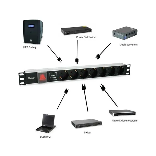 Equip Hálózati Elosztó - 333309 (Schuko, 7 Schuko, Rack 1U, túlfeszültség védelett, 1,8m kábel, aluminium, fekete) – 6. kép