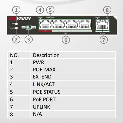 Hikvision Switch PoE - DS-3E0105P-E (4 port 100Mbps, 60W, 1xRJ45 100Mbps) – 2. kép