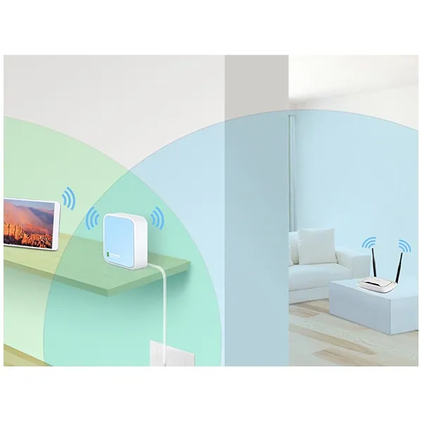 TP-Link TL-WR802N 300Mbps Wireless N Nano Router – 3. kép