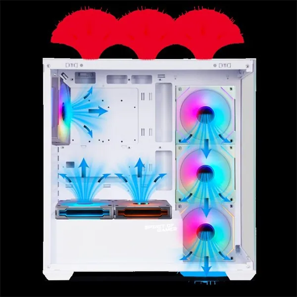 Spirit of Gamer Számítógépház - SPARK Arctic (fehér, ablakos, 6x12cm ventilátor, alsó táp, ATX, 2xUSB3.0, 1xUSB-C) – 5. kép