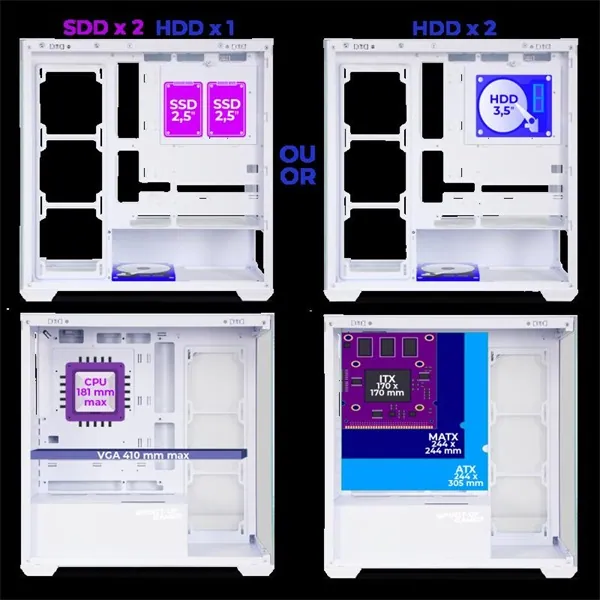Spirit of Gamer Számítógépház - SPARK Arctic (fehér, ablakos, 6x12cm ventilátor, alsó táp, ATX, 2xUSB3.0, 1xUSB-C) – 8. kép