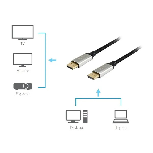 Equip Kábel - 119262 (Premium, DisplayPort1.4 kábel, 8K/60Hz, apa/apa, fekete, 2m) – 4. kép