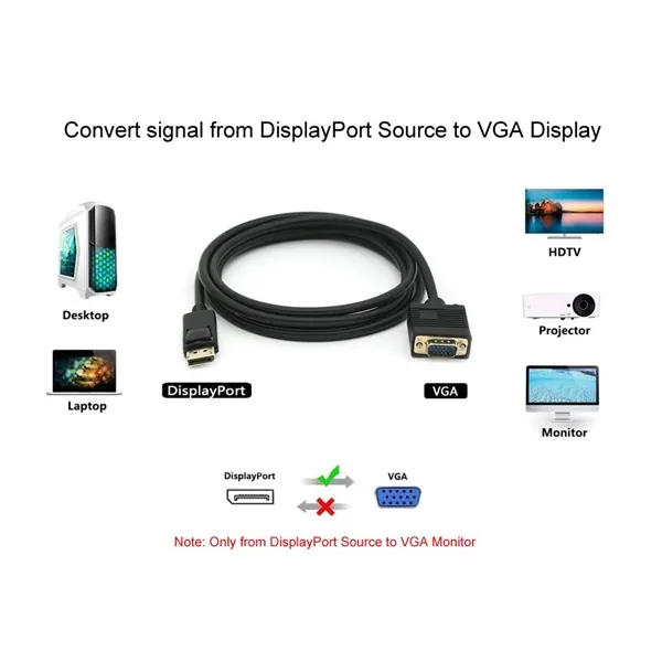 Equip Kábel - 119338 (DisplayPort to VGA, apa/apa, 2m) – 5. kép