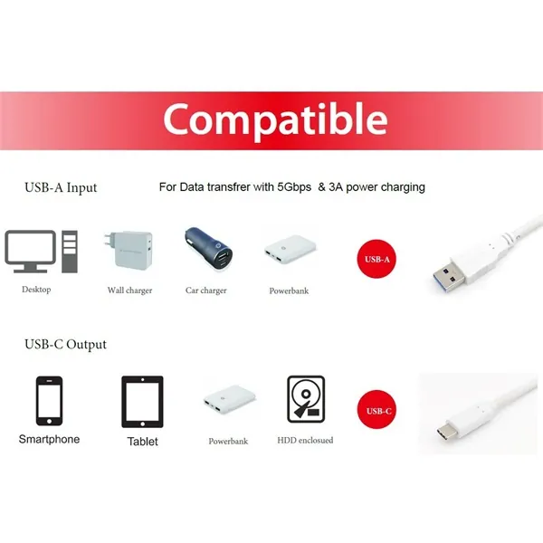 Equip Átalakító Kábel - 128364 (USB-C 3.2 Gen1 to USB-A, apa/apa, fehér, 2m) – 7. kép