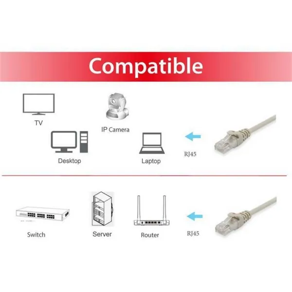 Equip Kábel - 625414 (UTP patch kábel, CAT6, bézs, 5m) – 3. kép