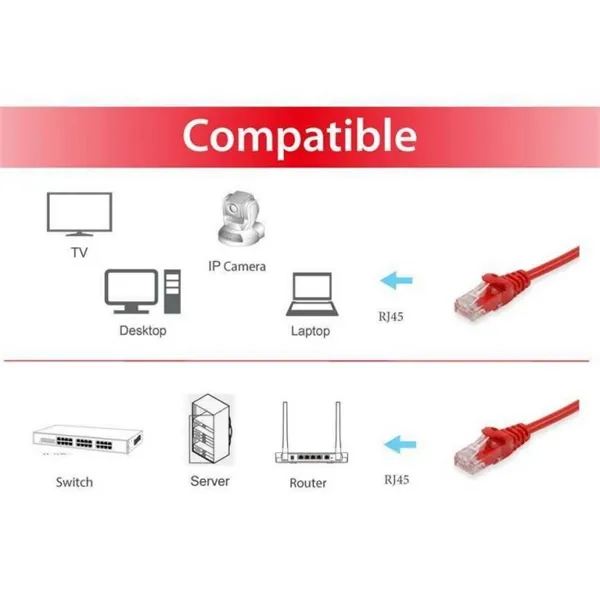Equip Kábel - 625421 (UTP patch kábel, CAT6, piros, 2m) – 3. kép