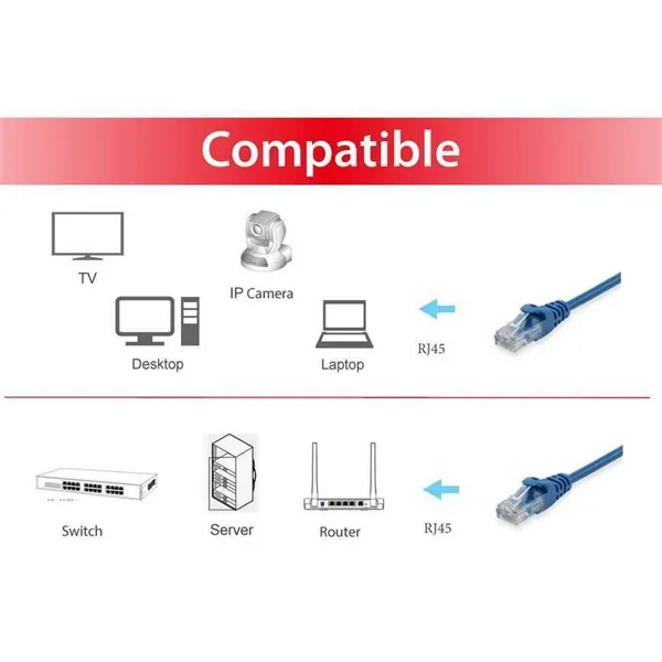 Equip Kábel - 625432 (UTP patch kábel, CAT6, kék, 3m) – 3. kép