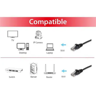Equip Kábel - 625459 (UTP patch kábel, CAT6, fekete, 20m) – 2. kép