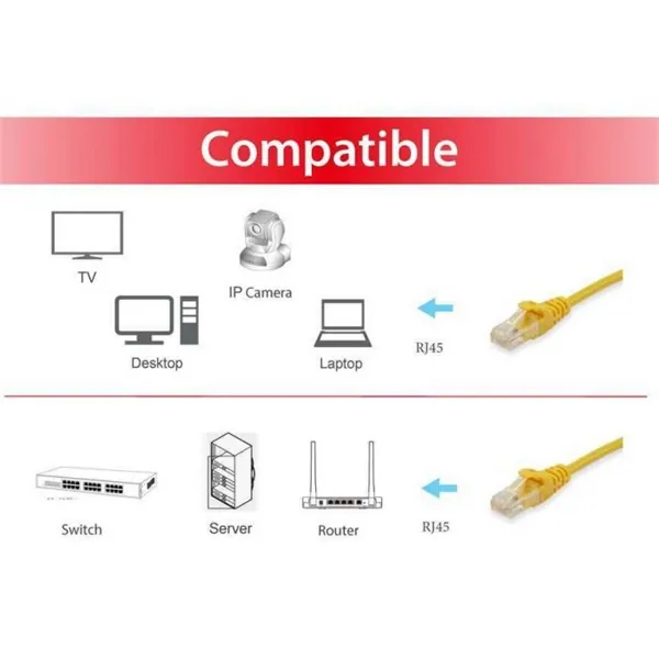Equip Kábel - 625462 (UTP patch kábel, CAT6, sárga, 3m) – 3. kép