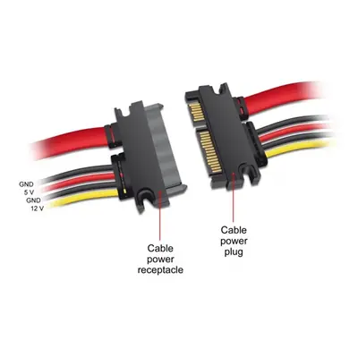 Delock Kábel - 84362 (SATA 22 tűs  -> SATA 22 tűs, apa/anya hosszabbító tápkábel, 0,2m) – 2. kép