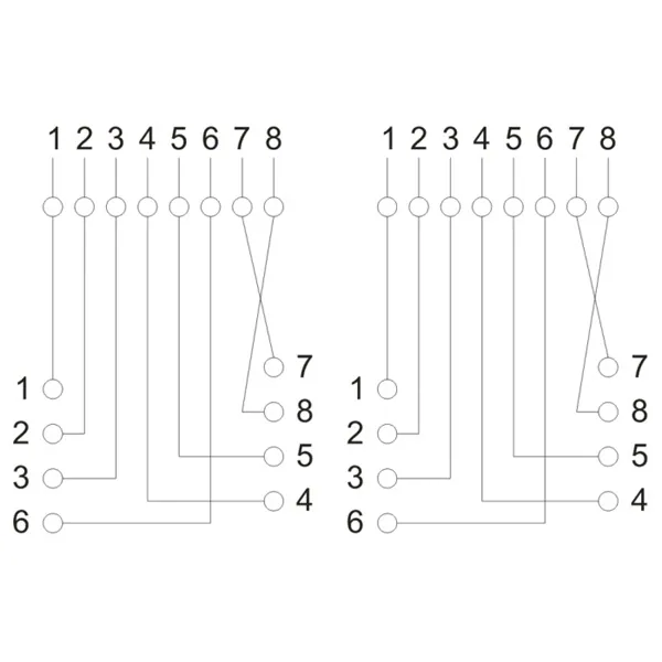 VEZ Fali aljzat - 05385 (Cat5e, UTP, 2xRJ45, árnyékolatlan, fehér) – 3. kép