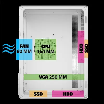 Advance Számítógépház - OPTIMA White (MicroATX, USB2.0+USB3.0, fehér) – 2. kép