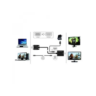 APPROX Átalakító - VGA to HDMI Adapter + audio input – 2. kép