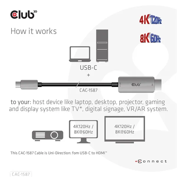 Club 3D Kábel - CAC-1587 (USB-C Gen 2 to HDMI, 4K120HZ 8K60HZ, HDR10+, DSC1.2, 3m, aktív) – 4. kép