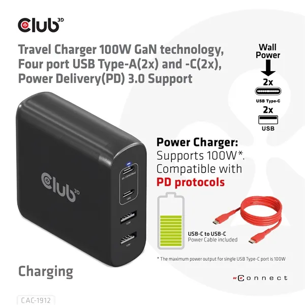 Club 3D Hálózati Adapter - CAC-1912EU (100W GaN, 2x USB-A, 2x USB-C, PD3.0, 4 csatlakozó) – 3. kép