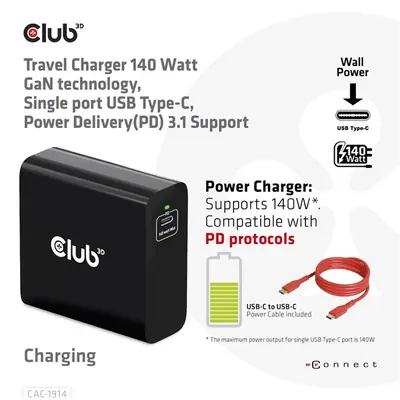 Club 3D Hálózati Adapter - CAC-1914EU (140W, GaN USB-C, PD 3.1) – 2. kép