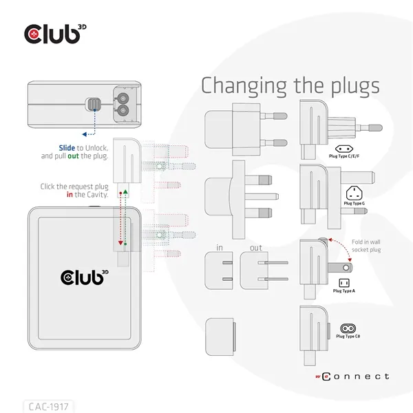 Club 3D Hálózati Adapter - CAC-1917 (140W GaN, 3x USB-C, 1x USB-A, PD3.1, 4 csatlakozó) – 6. kép