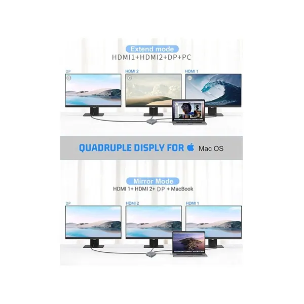 Conceptronic Notebook Dokkoló - DONN25G (USB-C to HDMI/DP/USB-C PD/USB-A/SD/TF/RJ45/Audio) – 8. kép