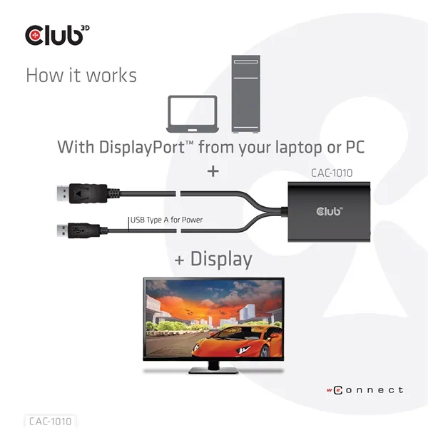Club 3D Átalakító - CAC-1010 (DisplayPort to 2xDVI-A HDCP ON, 4K30Hz, 2560x1600@60Hz, 60cm) – 4. kép