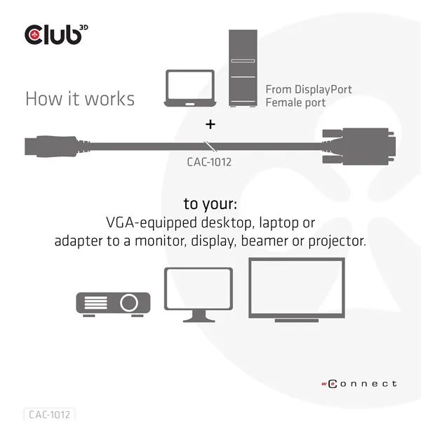 Club 3D Kábel - CAC-1012 (DisplayPort to VGA, 2m, 28AWG, Full HD 1080p, Aranyozott csatlakozók) – 4. kép