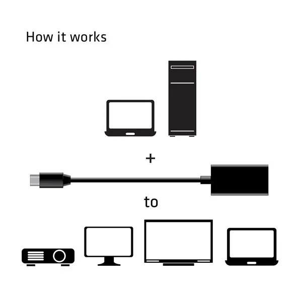 Club 3D Átalakító - CAC-1180 (Mini DisplayPort 1.4 to HDMI 2.0, 4K60Hz, HDR, 3D, 16bpc) – 6. kép