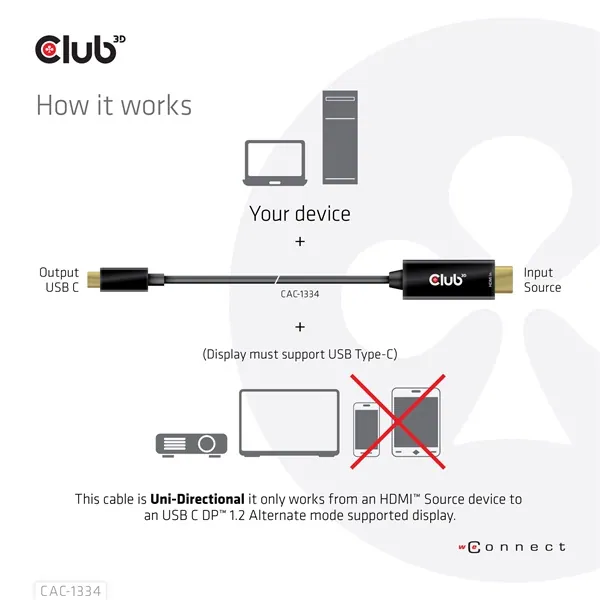 Club 3D Kábel - CAC-1334 (HDMI to USB-C, Aktív, M/M, 4K60Hz, 1.8m) – 4. kép