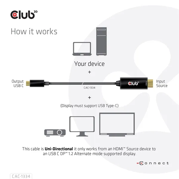 Club 3D Kábel - CAC-1334 (HDMI to USB-C, Aktív, M/M, 4K60Hz, 1.8m) – 5. kép