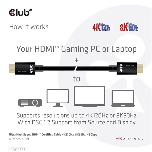 Club 3D Kábel - CAC-1375 (HDMI 2.1 Ultra High Speed, M/M, 4K120Hz, 8K60Hz, 48Gbps, 5m, VRR,QMS,QFT,eARC,HDR) – 8. kép