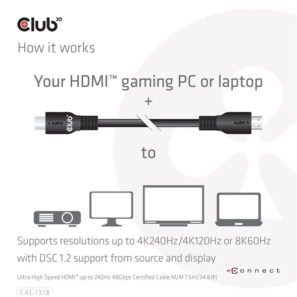Club 3D Kábel - CAC-1378 (HDMI 2.1 Ultra High Speed, 240Hz, 48Gbps, M/M, 7.5m) – 5. kép