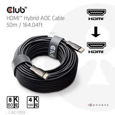 Club 3D Kábel - CAC-1393 (HDMI 2.1 Ultra High Speed, Hybrid AOC, 4K120Hz, 8K60Hz, 48Gbps, M/M, 50m) – 2. kép