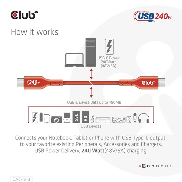 Club 3D Kábel - CAC-1513 (USB2 USB-C Bidirektional, 480Mb/s, PD 240W, USB-IF Certified, M/M, 3m) – 8. kép