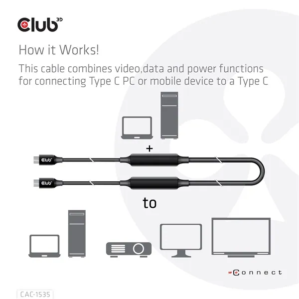 Club 3D Kábel - CAC-1535 (3.2 USB-C Gen 2 to 3.2 USB-C Gen 2, 60W PD, 8K60Hz, Bidirectional, M/M, 5m) – 4. kép