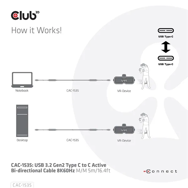 Club 3D Kábel - CAC-1535 (3.2 USB-C Gen 2 to 3.2 USB-C Gen 2, 60W PD, 8K60Hz, Bidirectional, M/M, 5m) – 6. kép