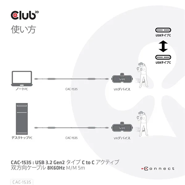 Club 3D Kábel - CAC-1535 (3.2 USB-C Gen 2 to 3.2 USB-C Gen 2, 60W PD, 8K60Hz, Bidirectional, M/M, 5m) – 7. kép